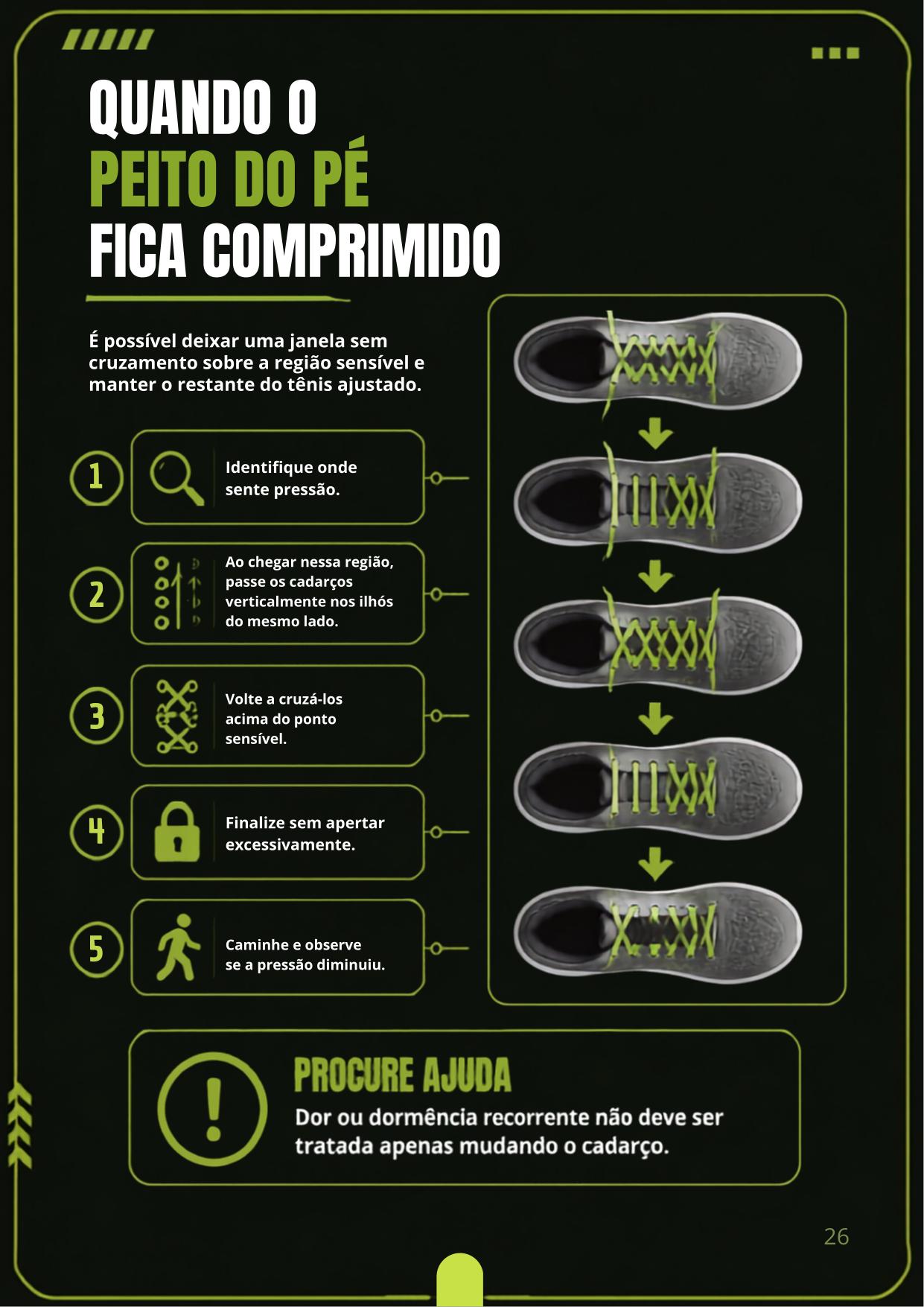 Amarração para aliviar o peito do pé